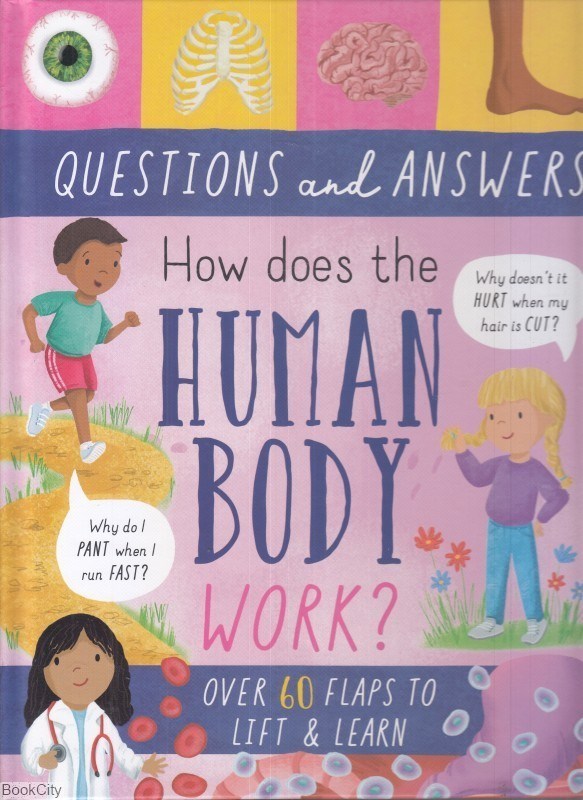تصویر  How Does Human Body