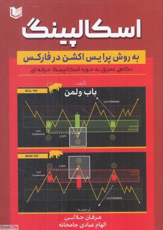 تصویر  اسكالپينگ به روش پرايس اكشن در فاركس